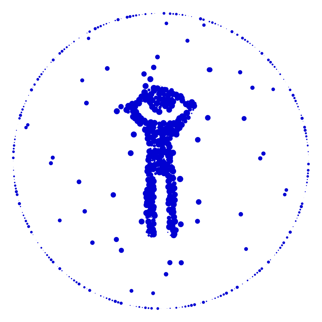Hundreds of customer segmentation research data points coming together to form a customer segment